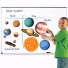 Picture of Giant Magnetic Solar System