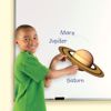 Picture of Giant Magnetic Solar System