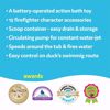 Picture of Yookidoo Jet Duck - Create a Firefighter